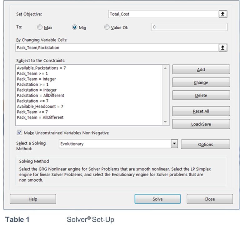Excel solver setup